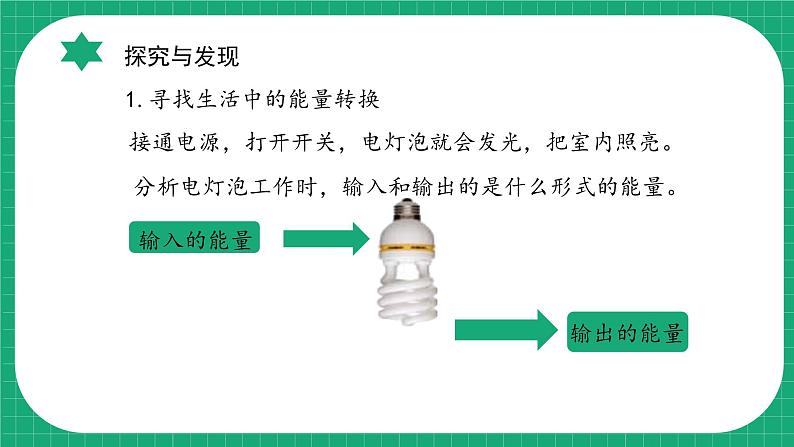 【核心素养】冀教版小学科学六年级上册     6.能量的转换   课件ppt+ 教案08