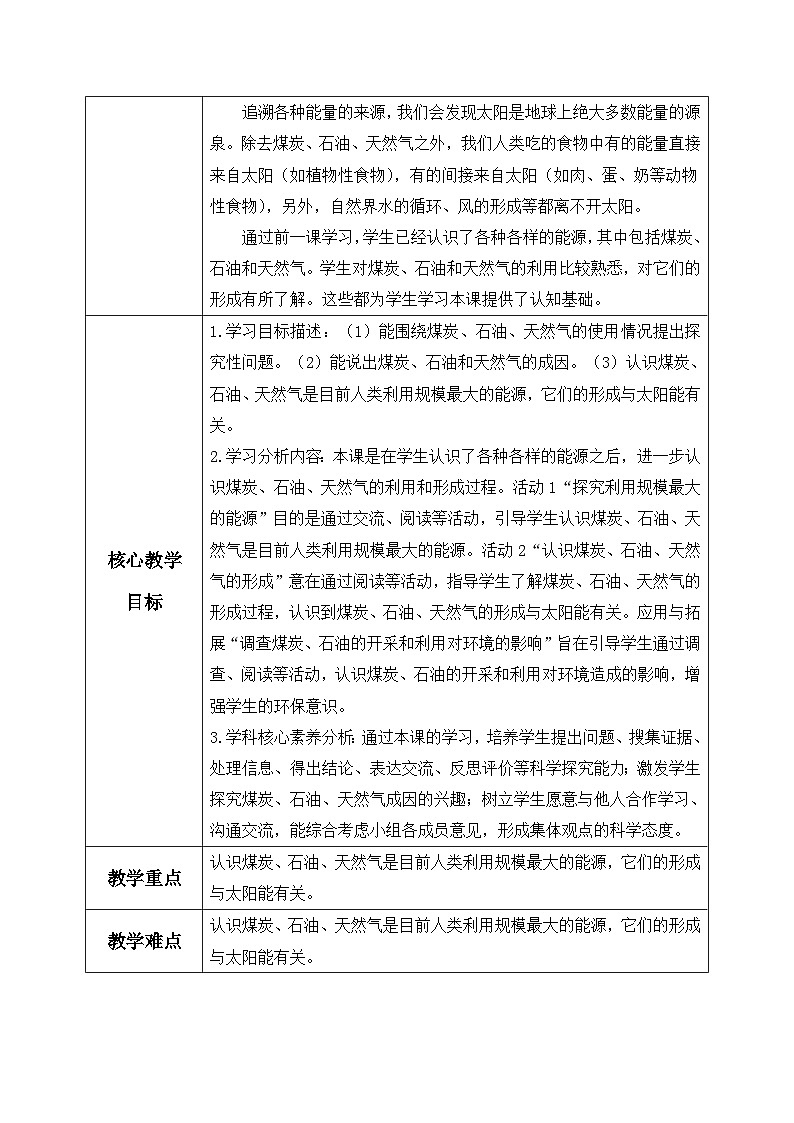【核心素养】冀教版小学科学六年级上册     10.煤炭、石油、天然气   课件ppt+ 教案02