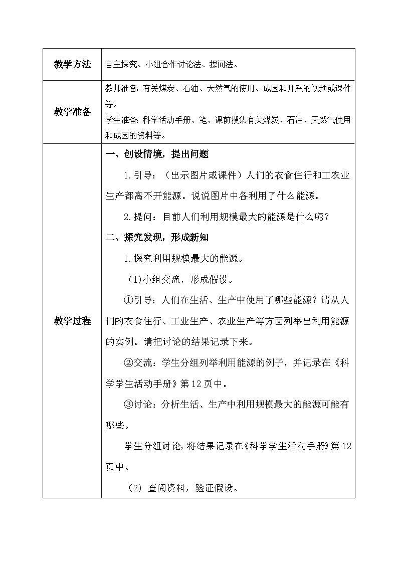 【核心素养】冀教版小学科学六年级上册     10.煤炭、石油、天然气   课件ppt+ 教案03