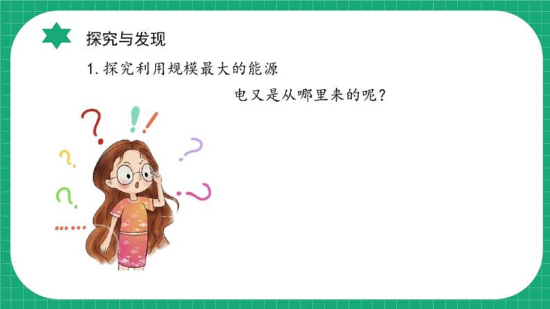 【核心素养】冀教版小学科学六年级上册     10.煤炭、石油、天然气   课件ppt+ 教案07