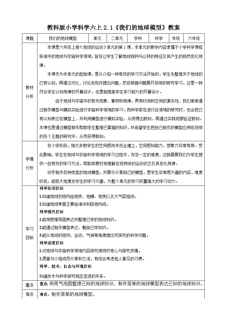 教科版（2017秋）科学六年级上册-2.1 我们的地球模型教案第1页