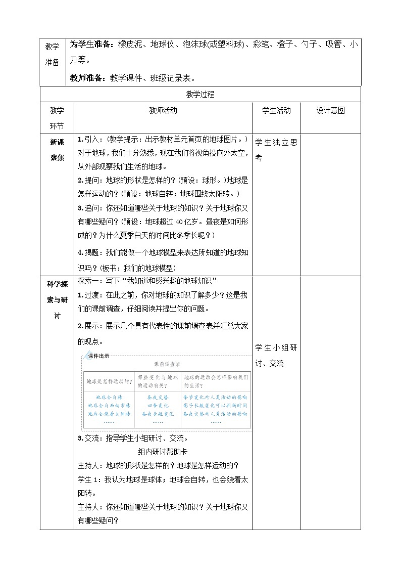 教科版（2017秋）科学六年级上册-2.1 我们的地球模型教案第2页