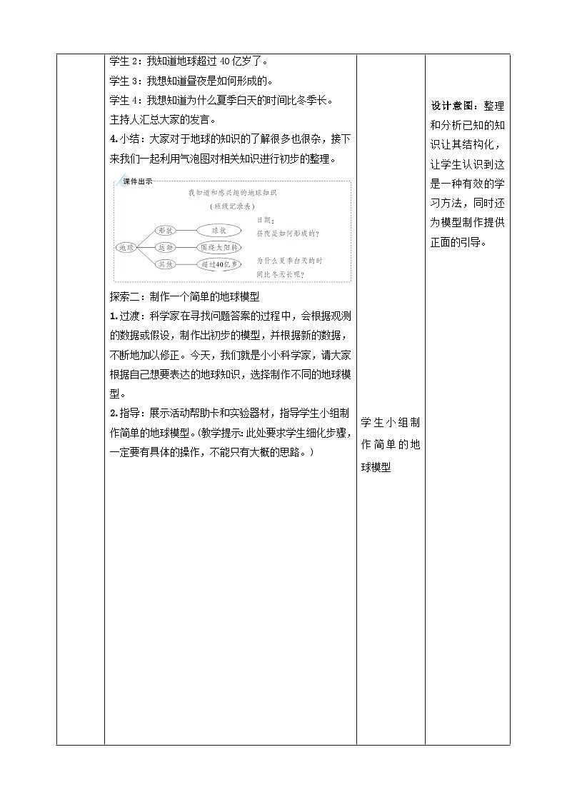 教科版（2017秋）科学六年级上册-2.1 我们的地球模型教案第3页