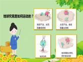 教科版（2017秋）科学六年级上册-2.3 人类认识地球运动的历史课件