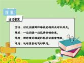 教科版（2017秋）科学六年级上册-2.3 人类认识地球运动的历史课件