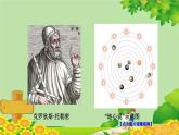 教科版（2017秋）科学六年级上册-2.3 人类认识地球运动的历史课件