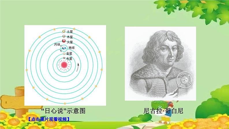 教科版（2017秋）科学六年级上册-2.3 人类认识地球运动的历史课件06