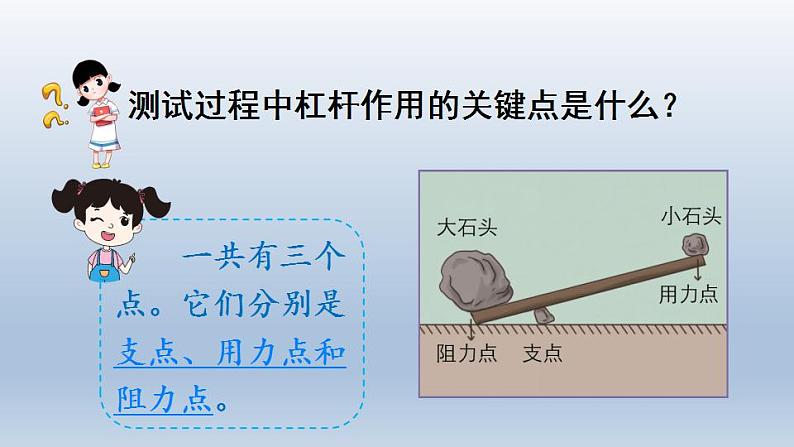 教科版（2017秋）科学六年级上册-3.3 不简单的杠杆课件第6页