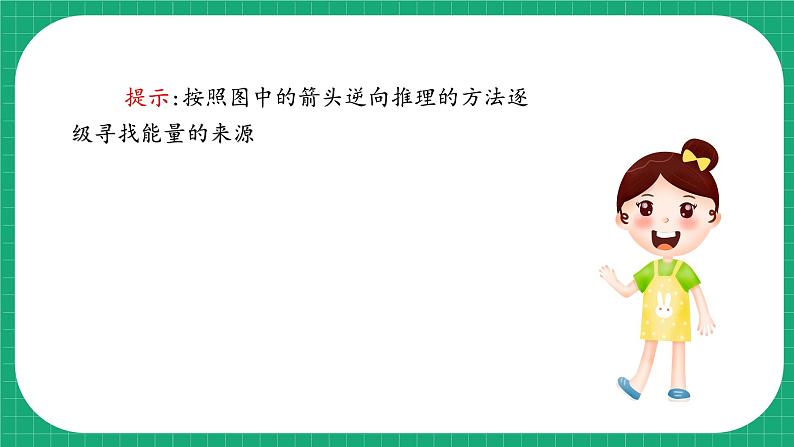 【核心素养】冀教版小学科学六年级上册     9.各种各样的额能源   课件ppt+ 教案08