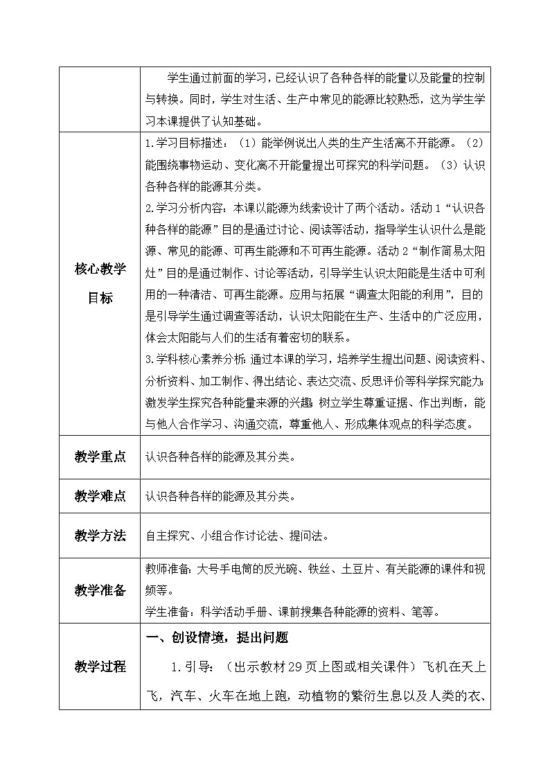 【核心素养】冀教版小学科学六年级上册     9.各种各样的额能源   课件ppt+ 教案02