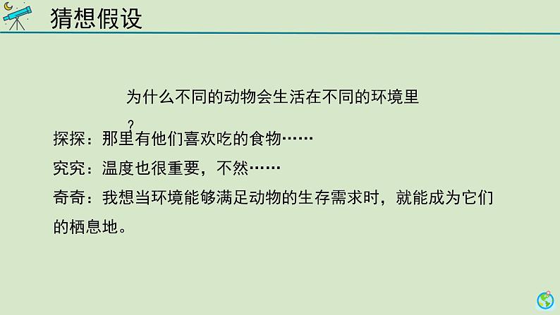 科学大象版六下1.1《动物的家园》同步课件第3页