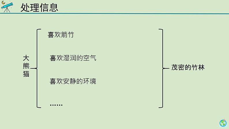 科学大象版六下1.1《动物的家园》同步课件第7页