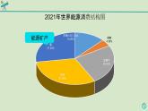 科学大象版六下2.1《地球，人类的宝藏》同步课件