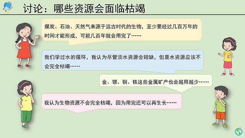 科学大象版六下2.4《可再生与不可再生资源》同步课件第2页