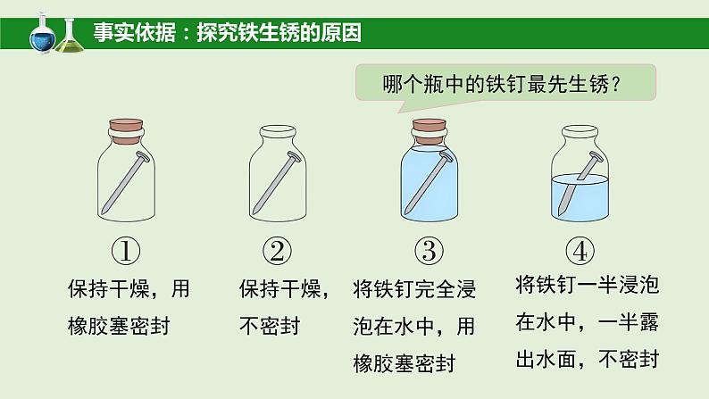 科学大象版六下3.3《怎样防止铁生锈》同步课件04