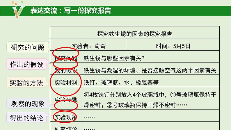 科学大象版六下3.3《怎样防止铁生锈》同步课件06