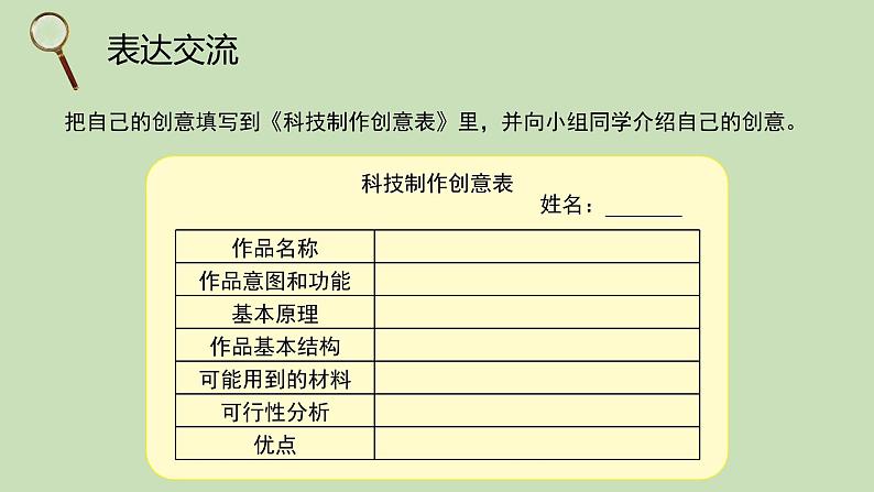 科学大象版六下5.1《创意》同步课件05