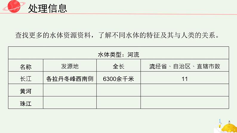 科学大象版四下2.2《陆地上的水体》同步课件第7页