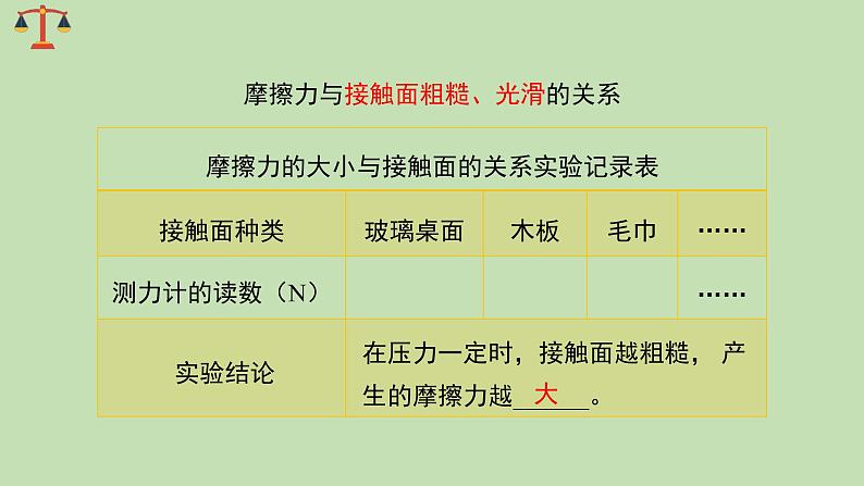 科学大象版四下5.3《滑梯与摩擦力》同步课件第5页