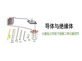 科學(xué)大象版三下2.4《導(dǎo)體與絕緣體》同步課件