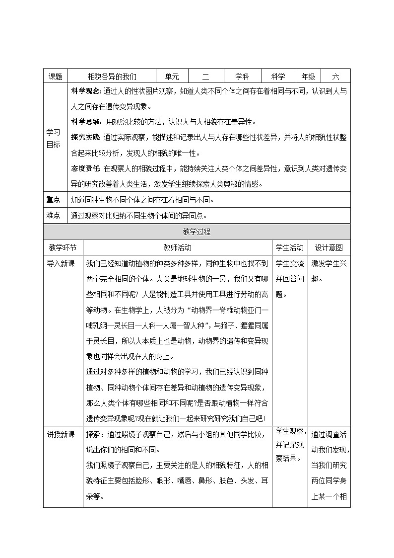 2.5相貌各异的我们第1页