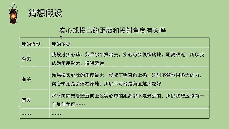 科学大象版六下《准备单元：投实心球的诀窍》同步课件03