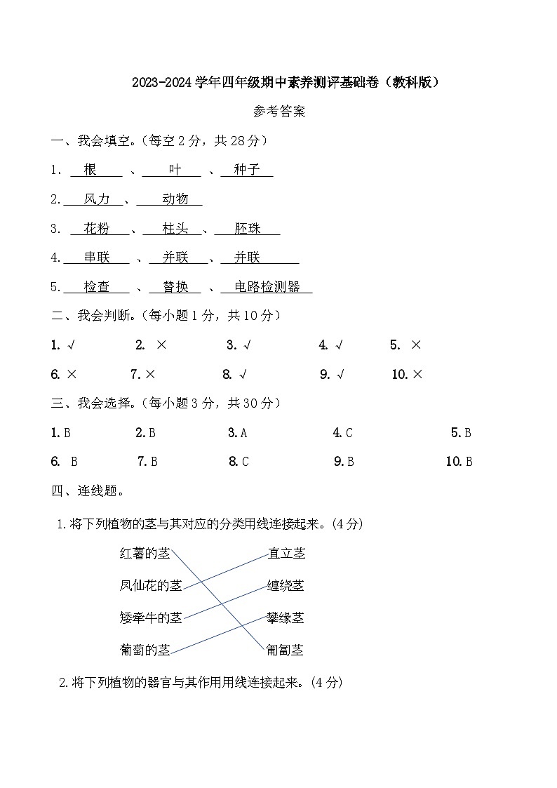 2023-2024学年（教科版）四年级科学下学期期中测试卷科学（基础卷02）01