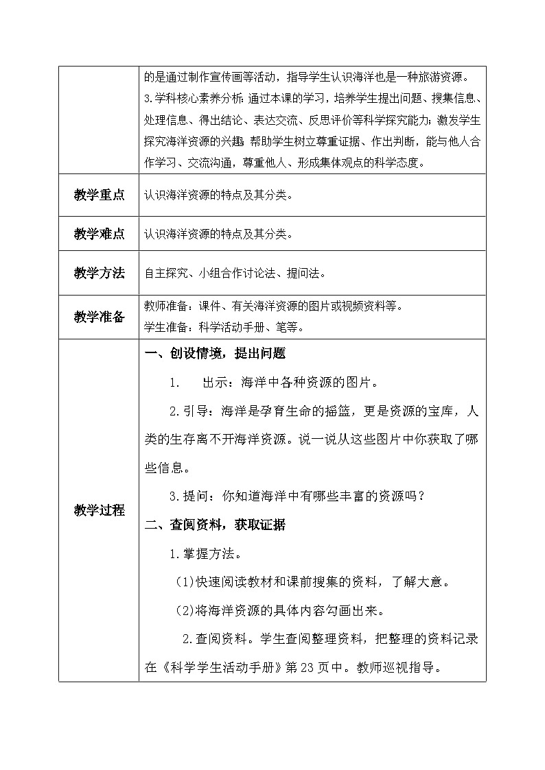 【核心素养】冀教版小学科学六年级上册     19.丰富的海洋资源   课件ppt+ 教案02