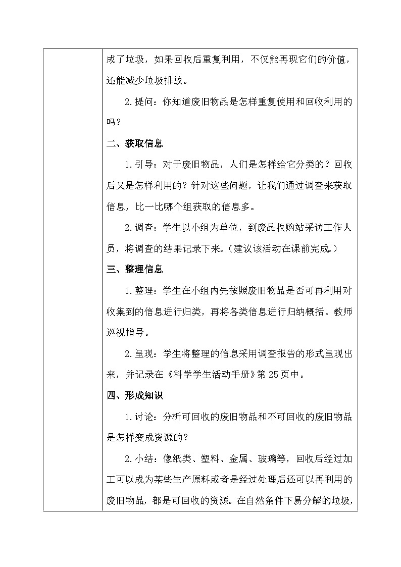 【核心素养】冀教版小学科学六年级上册     21.废物再利用   课件ppt+ 教案03
