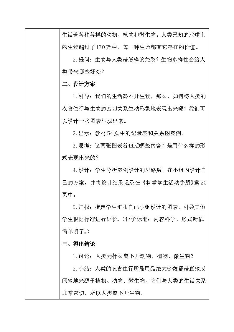 【核心素养】冀教版小学科学六年级上册     17.保护生物   课件ppt+ 教案03