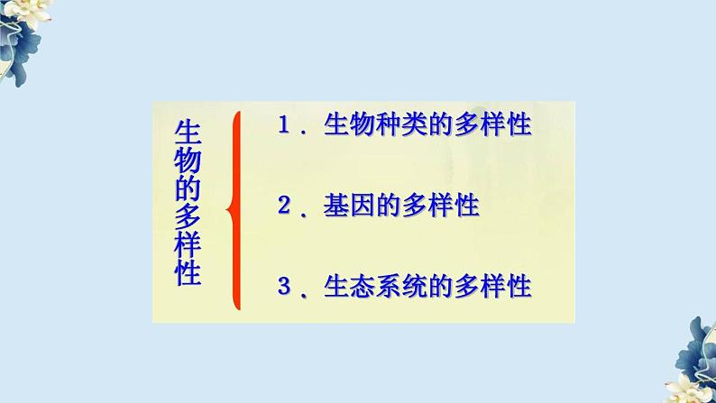 教科版科学六下2.7《保护生物多样性》课件+教学设计+素材02