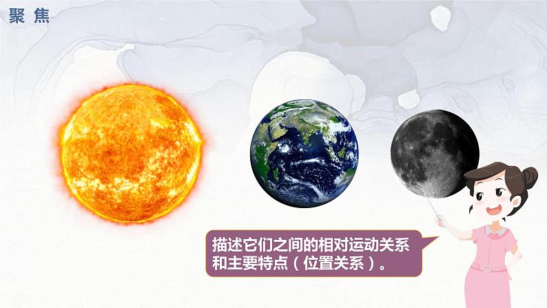 教科版科学六下3.1《太阳系大家庭》课件+教学设计+素材03