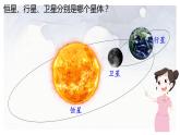教科版科学六下3.1《太阳系大家庭》课件+教学设计+素材