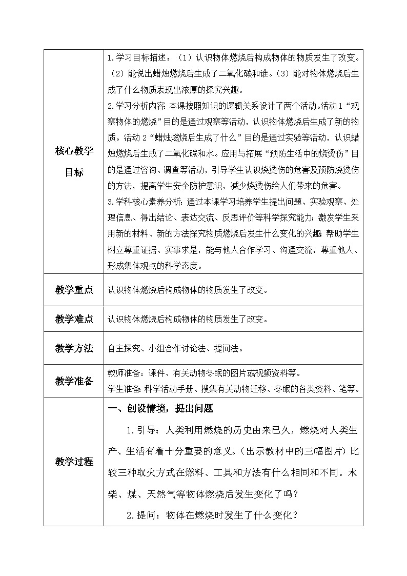 【核心素养】冀教版小学科学五年级上册     2.燃烧的秘密     课件ppt+ 教案02