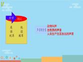 第一单元 声音 综合与复习 课件 小学科学教科版四年级上册
