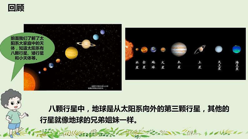 教科版科学六下3.2《八颗行星》课件+教学设计+素材02