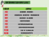 教科版科学六下3.2《八颗行星》课件+教学设计+素材