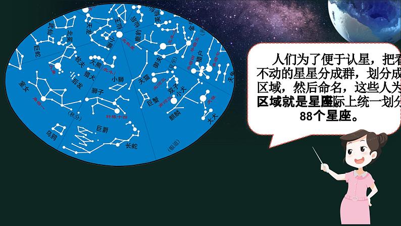 3.4 认识星座第5页
