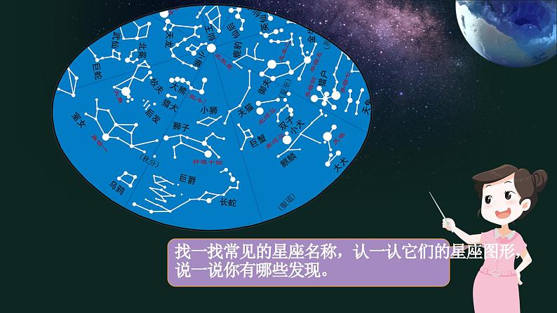 3.4 认识星座第6页