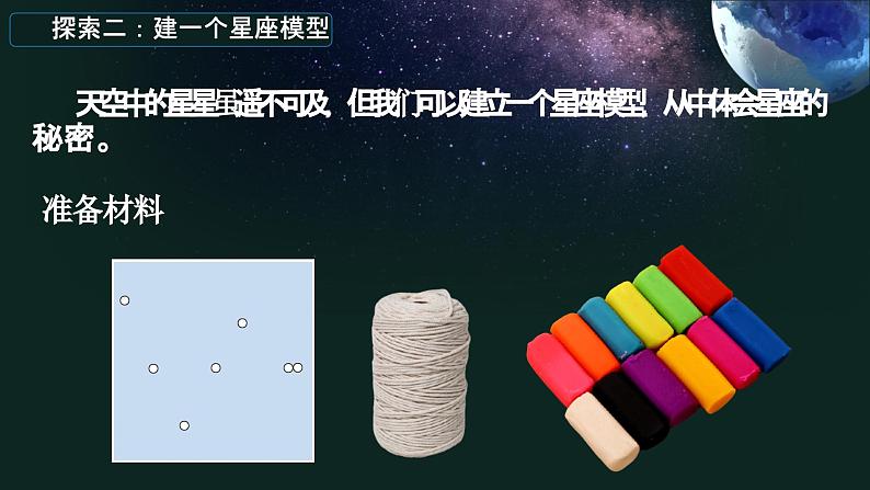 3.4 认识星座第7页