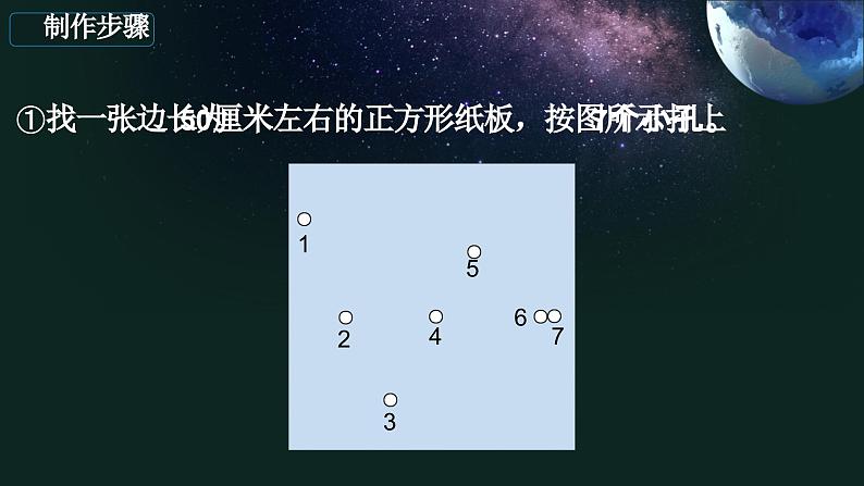 3.4 认识星座第8页