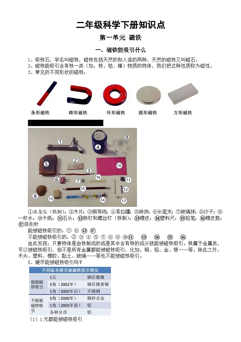 小学科学教科版二年级下册全册知识点精编（分单元编排）（2024春）01