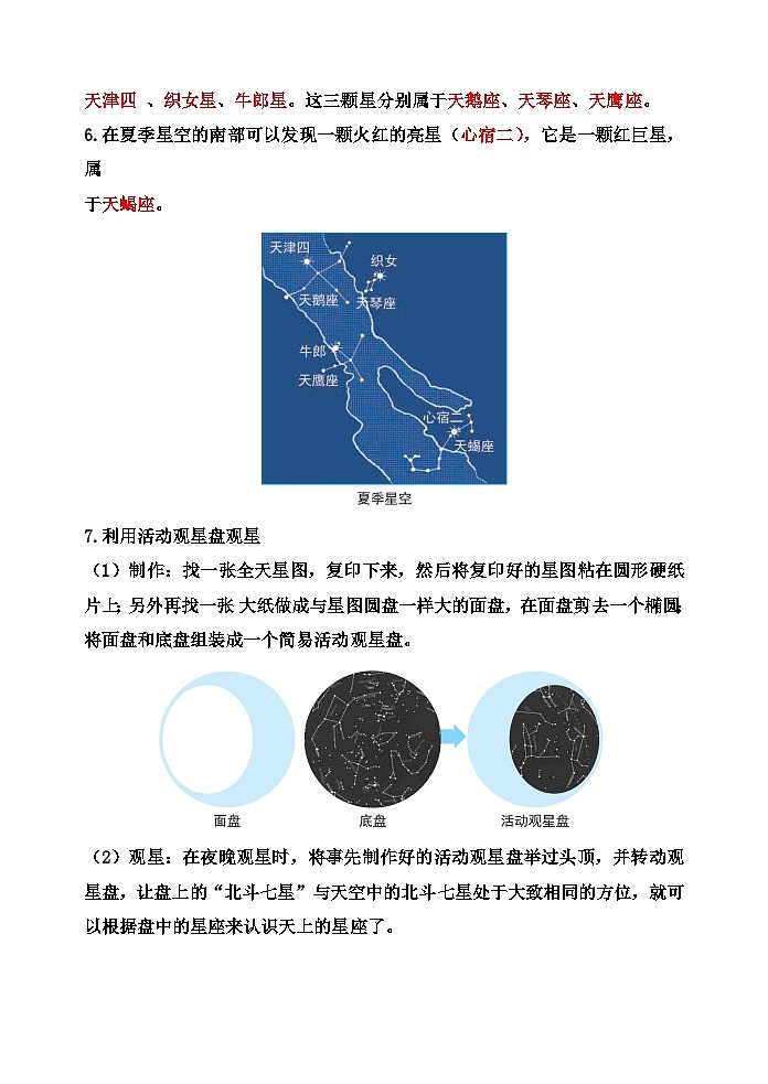 3.6浩瀚的宇宙第2页
