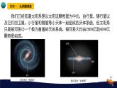 教科版科学六下3.6《浩瀚的宇宙》课件+知识点+素材