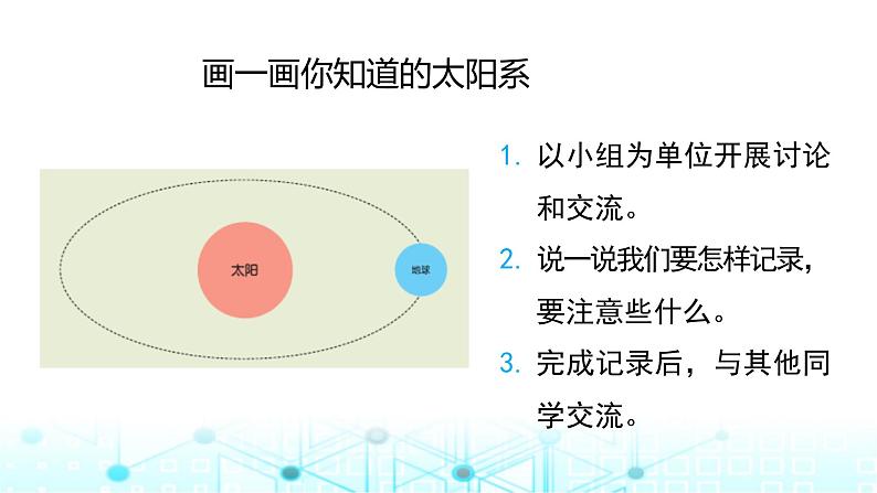 教科版小学六年级科学下册3-1太阳系大家庭课件04