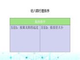教科版小学六年级科学下册3-2八颗行星课件