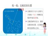 教科版小学六年级科学下册3-5夏季星空课件