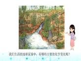 教科版小学六年级科学下册4-5地球家园的化学变化课件
