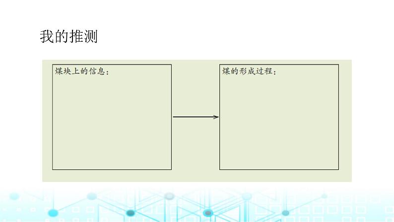 教科版小学六年级科学下册4-5地球家园的化学变化课件07