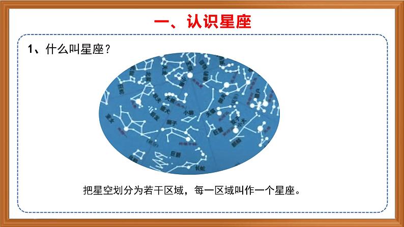 苏教版小学科学六上第四单元《12 观察星空》课件+教案+视频+作业05